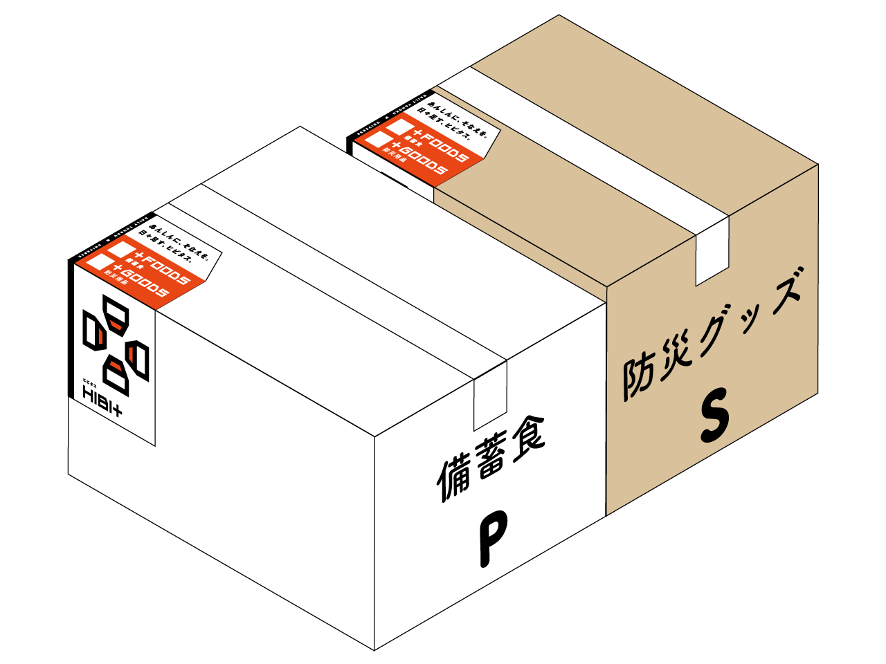 【No.02】防S+食P(22ヶ月継続)
